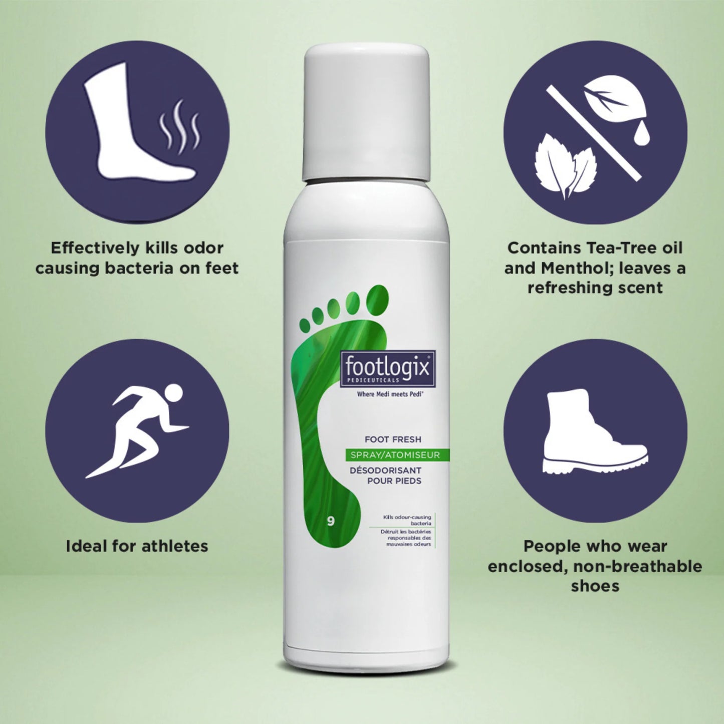 FOOTLOGIX® FRESH FEET KIT