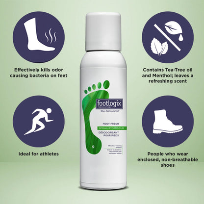 FOOTLOGIX® FRESH FEET KIT