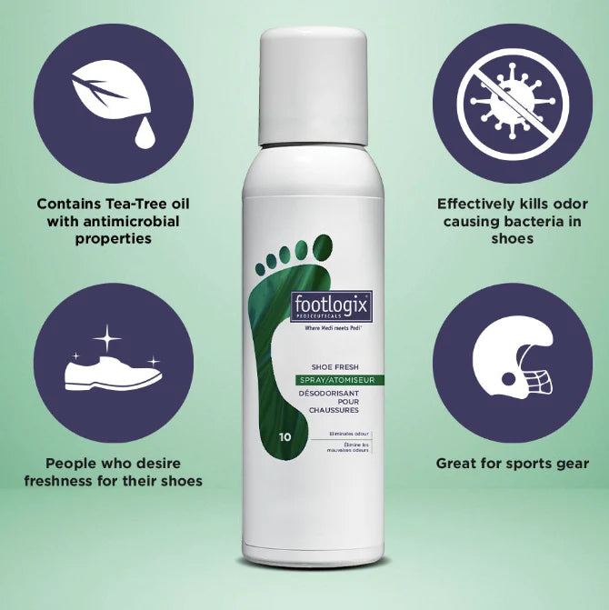 FOOTLOGIX® FRESH FEET KIT