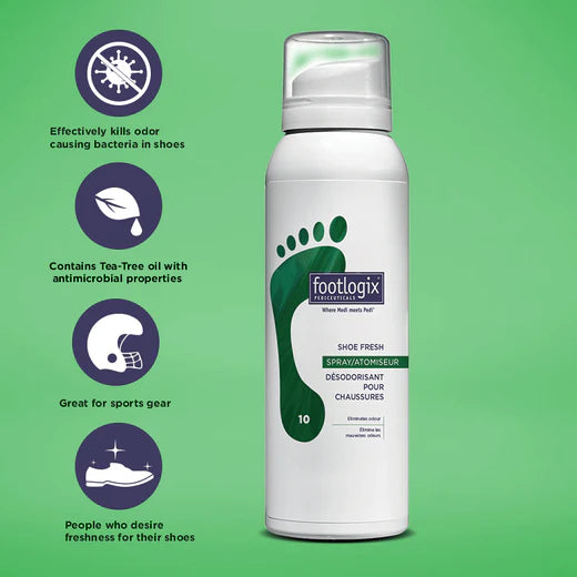 FOOTLOGIX® FRESH FEET KIT