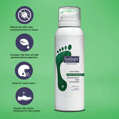 FOOTLOGIX® FRESH FEET KIT